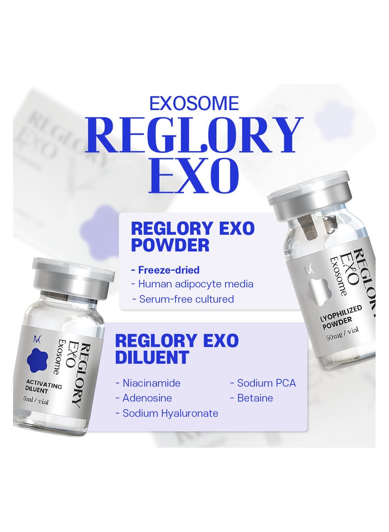 stayve Medisco Reglory EXO Advanced Exosome Skin Glow Regeneration Solution for Youthful Hydrated Skin 1x50mg + 1x6ml - Image 2