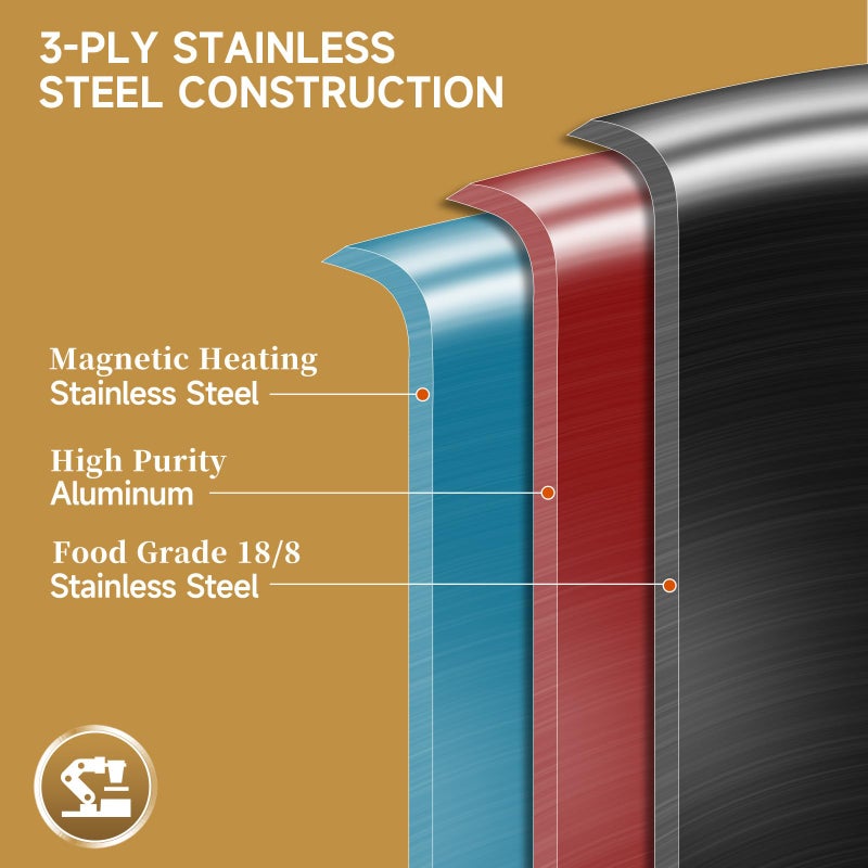 Inqibee 14 Inch Tri-Ply Stainless Steel Paella Pan with Lid,Large Skillet,Omelet,Griddle,Induction Cooking Pan,Dishwasher and Oven Safe. - Image 2