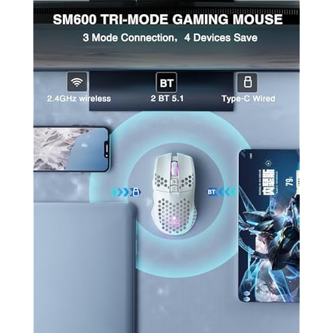 rayihni SM600 WHITE WIRELESS GAMING MOUSE,TRI-MODES BT5.1/TYPE-C WIRED/2.4G WIRELESS MOUSE WITH 2 SIDE BUTTONS, PROGRAMMABLE MACRO GAMER MOUSE WITH RGB LIGHT FOR LAPTOP/PC/MAC - Image 3