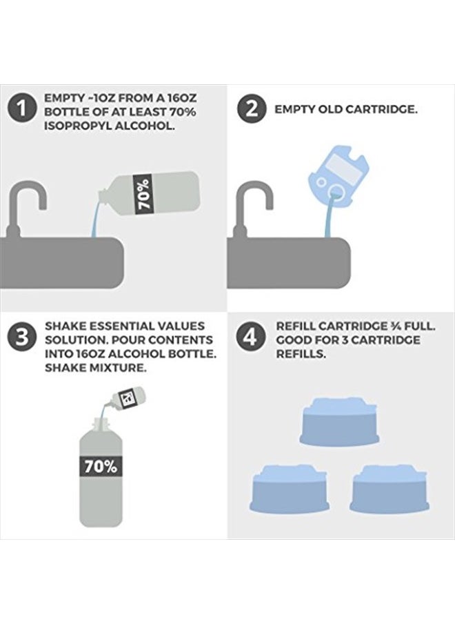 Essential Values Electric Shaver Cleaning Solution - Compatible with Braun Clean & Renew Refill Cartridges - 3 Bottles, Makes 9 Refills - Made in USA  - Image 2