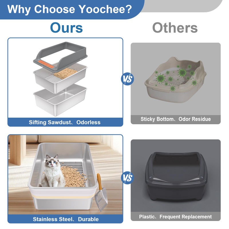 Yoochee Stainless Steel Sifting Litter Box with Lid, XL Extra Large Sifting Cat Litter Box for Pine Pellets & Big Cats,Metal Pellet Sifter Litter Pan System for Odor Control,Sifting Box Liners & Scoop - Image 2