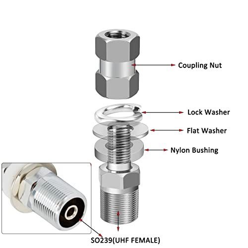 HYS Universal CB Antenna Mount W/ SO239 Stud, Antenna Mast Pole Mount Kits Heavy Duty 2pcs U-Bolt Clamp Bracket, L-Bracket with 10mm(APPR. 0.39inchs) Hole - Image 2