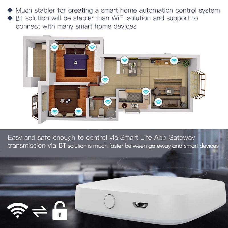 بوابة شبكة BT اللاسلكية متوافقة مع/مساعد جوجل إضافة 128 جهاز تحكم عبر تطبيق Tuya/Smart Life مركز التحكم في المنزل الذكي قابل للتكيف صمام مياه الري بلوتوث Tuya - Image 5
