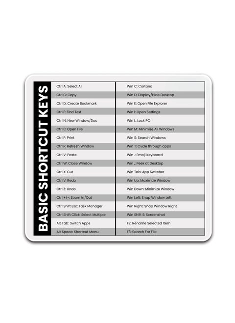 Mousepad for Mac OS and Windows Shortcut Quick Reference Guide - Gift for Employees - Dad - Coworkers - Colleagues - Friends and Family