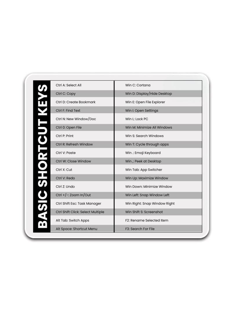 Generic - Mousepad for Mac OS and Windows Shortcut Quick Reference Guide - Gift for Employees - Dad - Coworkers - Colleagues - Friends and Family - Image 1