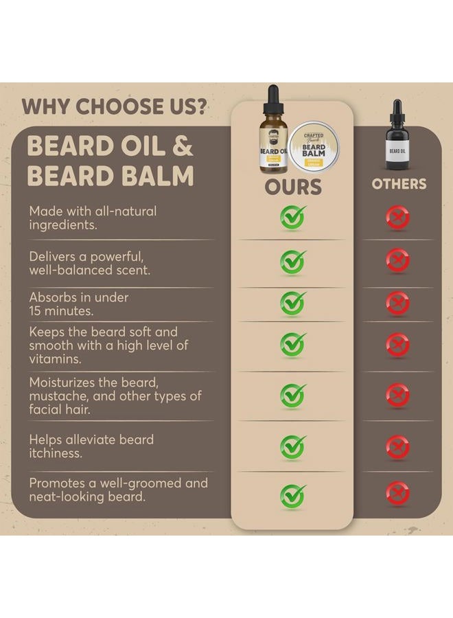 Crafted Beards Care Kit for Men - Smoother, Moisturized with Oil and Balm - Gift and Stocking Stuffer (Orange Cream) - Image 2
