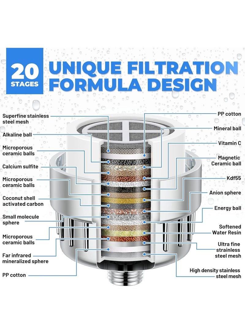 Blu Shower Filter 20 Stage Showerhead Filter for Hard Water Shower Water Filter with 2 Replaceable Filter Cartridges for Removing Chlorine Fluoride, Polished Chrome  - Image 3