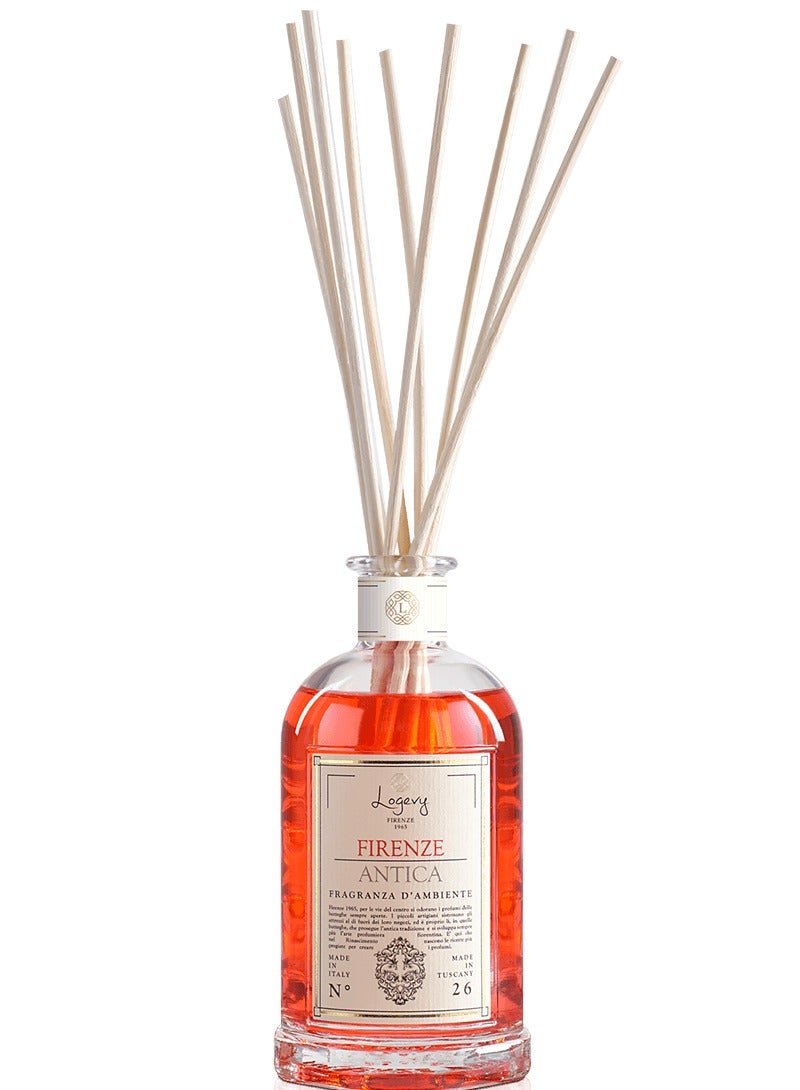 Logevy  Firenze Antica Room Fragrances - Image 2