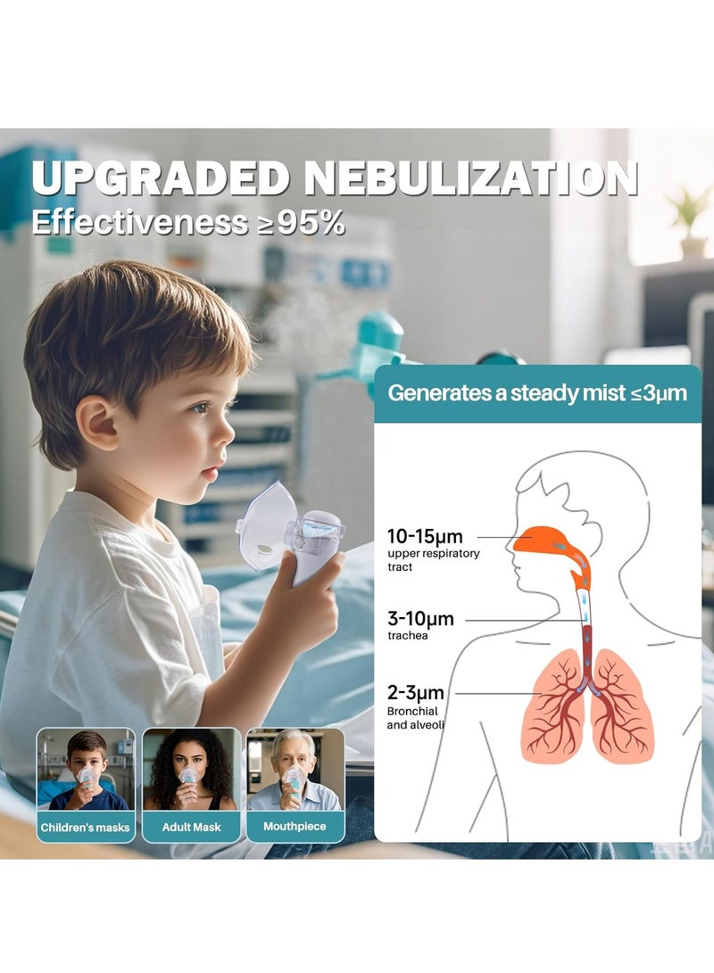 إسكدنيا مرطب بخاخ شبكي بالموجات فوق الصوتية للأطفال الرجال النساء مرطب بخار محمول صغير محمول باليد للأطفال والرجال للنساء للمنزل والسفر أبيض - Image 2