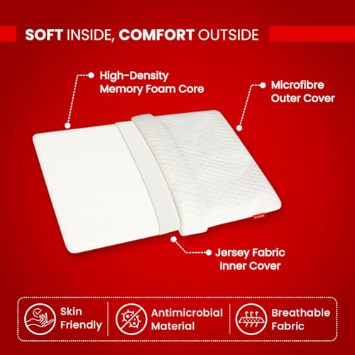 Dr. Ortho Dr.Ortho Orthopaedic Ultra Thin Memory Foam Pillow, Bed Pillow for Sleeping-Cervical Pillow for Neck & Shoulder Pain, Medium Firm - White (20" x 12.5" x 2") - Image 3