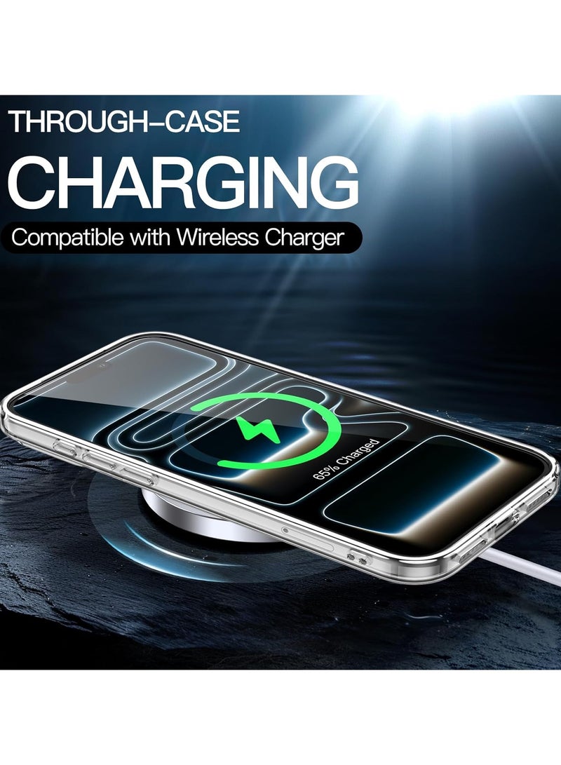 Mismo Clear Shockproof Case for iPhone 17 Pro Max – Ultra Thin Transparent TPU Cover, Anti-Scratch & Anti-Yellowing Crystal Clear Protective Bumper Case - Clear - Image 5