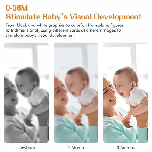 SpriteGru 50 Pages Visual Stimulation Flashcards, 25 PCS Black and White Baby Visual Stimulus Cards Sensory Developmental Black White Card Set for Newborn Baby 0-3 Months (5.5” X 5.5”) - Image 4