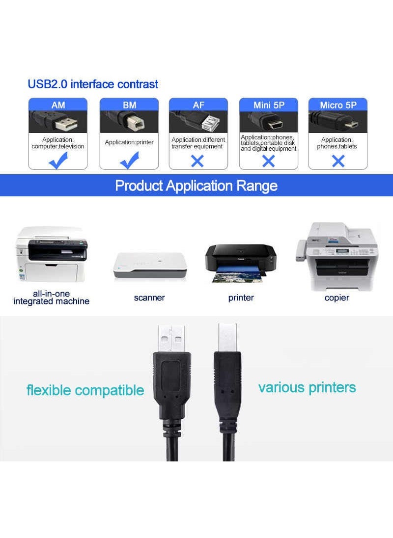 Moonkip - HP Laserjet P3005DN USB Printer Printer Interconnect Cable - Image 1
