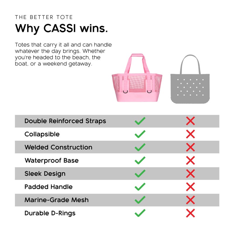 MISSION Boat Gear CASSI Boat Bag, Waterproof Bottom Mesh Beach Bag, Heavy-Duty Outdoor Tote for Boat, Beach, Grocery, Travel & Pool, Premium Marine Gear Carryall (50 Liter, RosÃ©) - Image 5