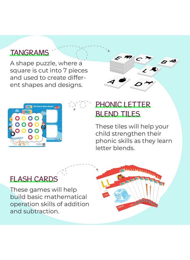 ClassMonitor ClassMonitor Mini Learning Kit with Free Mobile App 14+ Learning & Education Topics for Preschool Learning Activities Home-Learning Best Gift for Boys Girls Kids for Age 1-3 Year  - Image 5