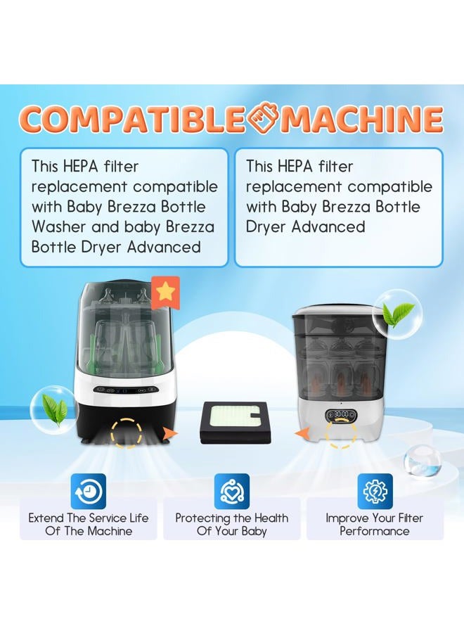 HAVANSIDY 4 Pack HEPA Filter Replacement Compatible with Baby Brezza Bottle Dryer Advanced and Baby Brezza Bottle Washer Pro - Image 3