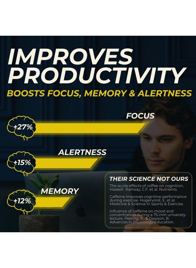 Caffeine Bullet 80mg Caffeine & 160mg L-Theanine Focus Enhancing Energy Chews (40 Servings) - Neuroscience Backed Nootropic Stack, Mental Acuity & Cognitive Support | Caramel Frappe Flavor Brain Bullet - Image 3