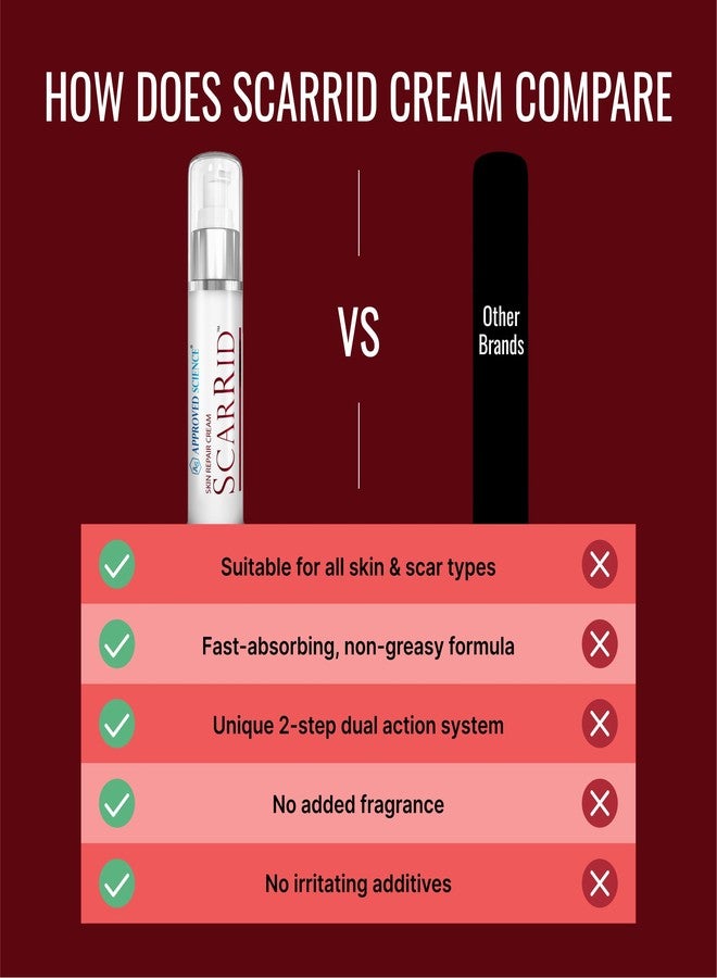 Approved Science Scarrid - 1 Cream - 1 Fl. Oz Per Bottle - Vegan - Image 5