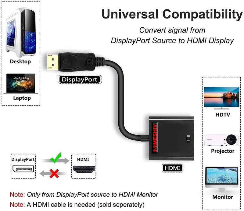 MESHIV محول Mini Display Port إلى HDMI، دقة 4K 3D مع دعم صوت محيطي، محول ذكر-أنثى، متوافق مع شاشات LED، لابتوب، وحدة تحكم ألعاب، جهاز عرض - أسود - Image 3