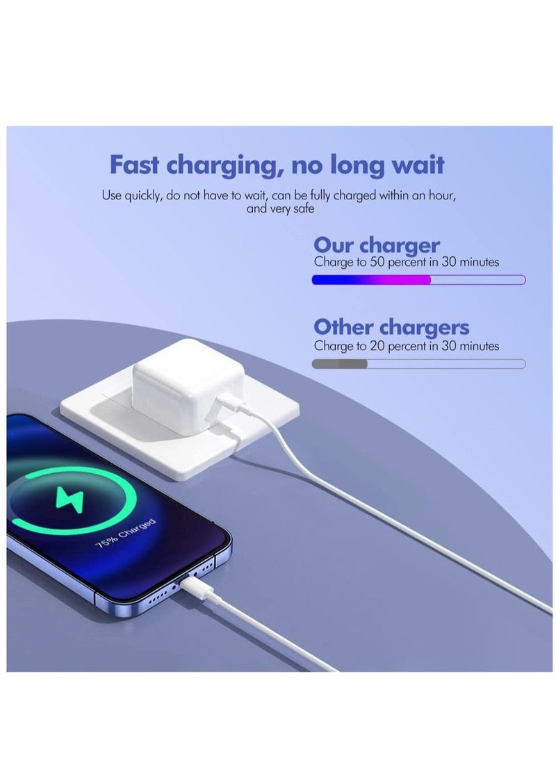 MUNTAQI 20W Type C Fast Charger Adapter With PD Cable iPhone  13 PRO MAX - Image 5