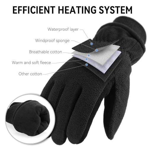 OZERO Winter Work Gloves, Cold Proof Deerskin Suede Leather Thermal Glove for Driving, Hiking, Working, Skiing, Water Resistant Windproof for Men Women, Denim-Black Medium - Image 2