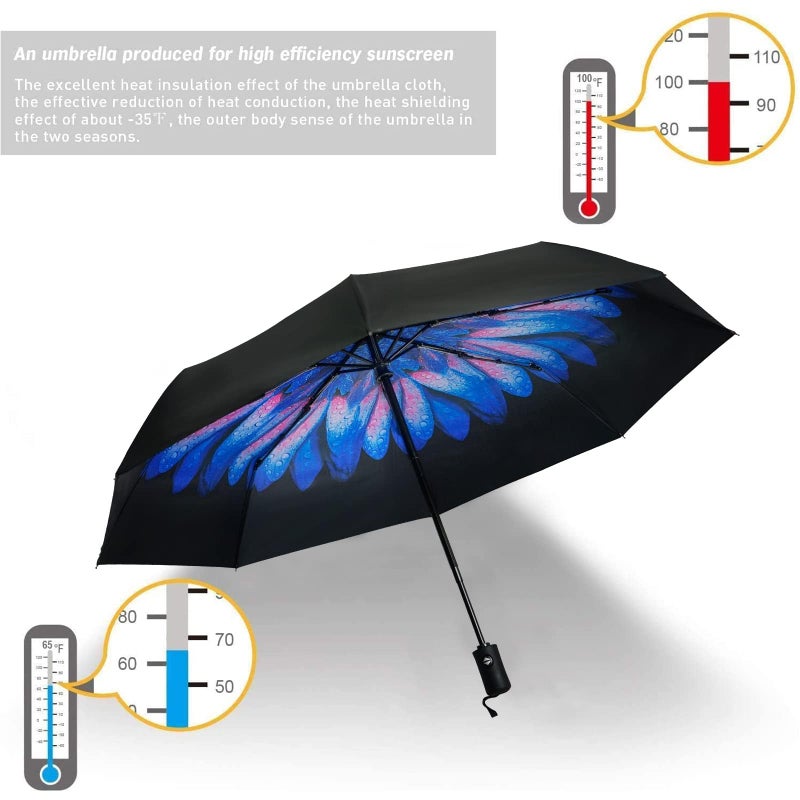 SY COMPACT Travel Umbrella Windproof Automatic Umbrellas Small Compact UV Sun Protection Factory Outlet Umbrella - Image 5