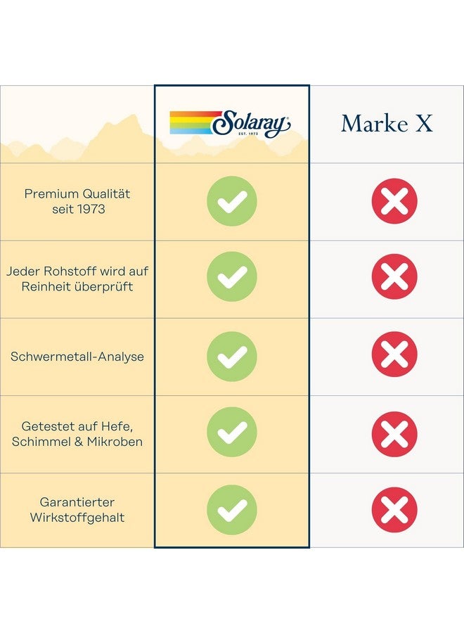SOLARAY C Two-Stage Timed Release Supplement, 1000mg, 250 Count - Image 5