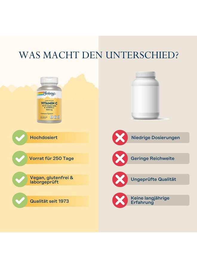 SOLARAY C Two-Stage Timed Release Supplement, 1000mg, 250 Count - Image 4