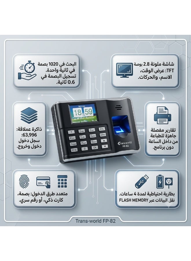 Transworld Fingerprint & RFID Card Attendance Machine FP82 with 2.8 Inch Color Display - Image 3
