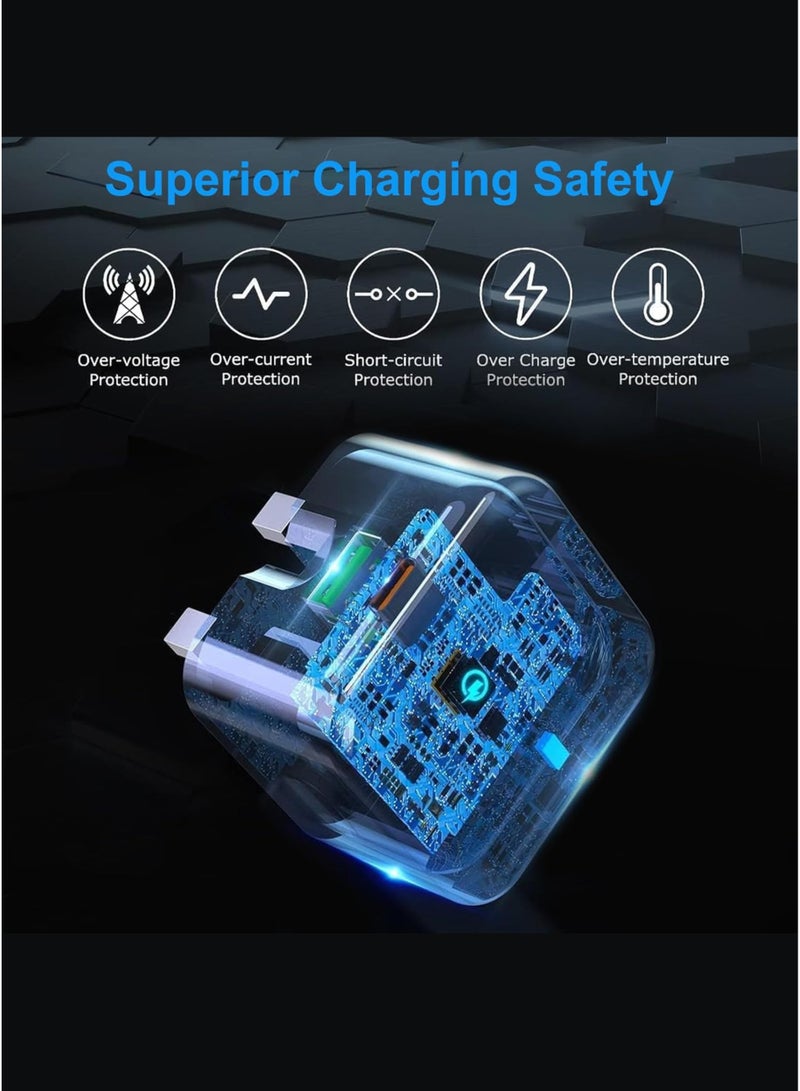 Sunshine Trade World 50W Dual USB-C Fast Charger Plug with Cable USB-C to Lightning, – Power Adapter for iPhone 16/15/14/13/12/11/Pro/Max, Samsung, iPad, AirPods, Speaker & More  - Image 2