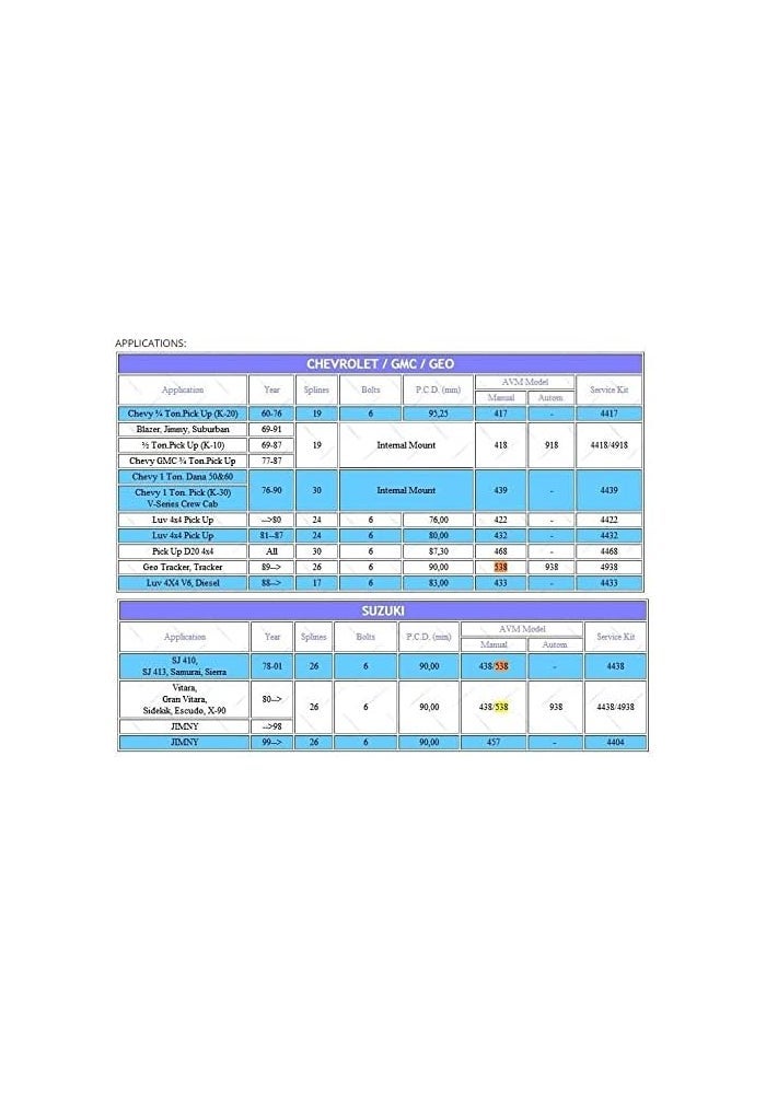 Wivplex Free Wheel Locking Hub for Suzuki Vehicles - Image 3