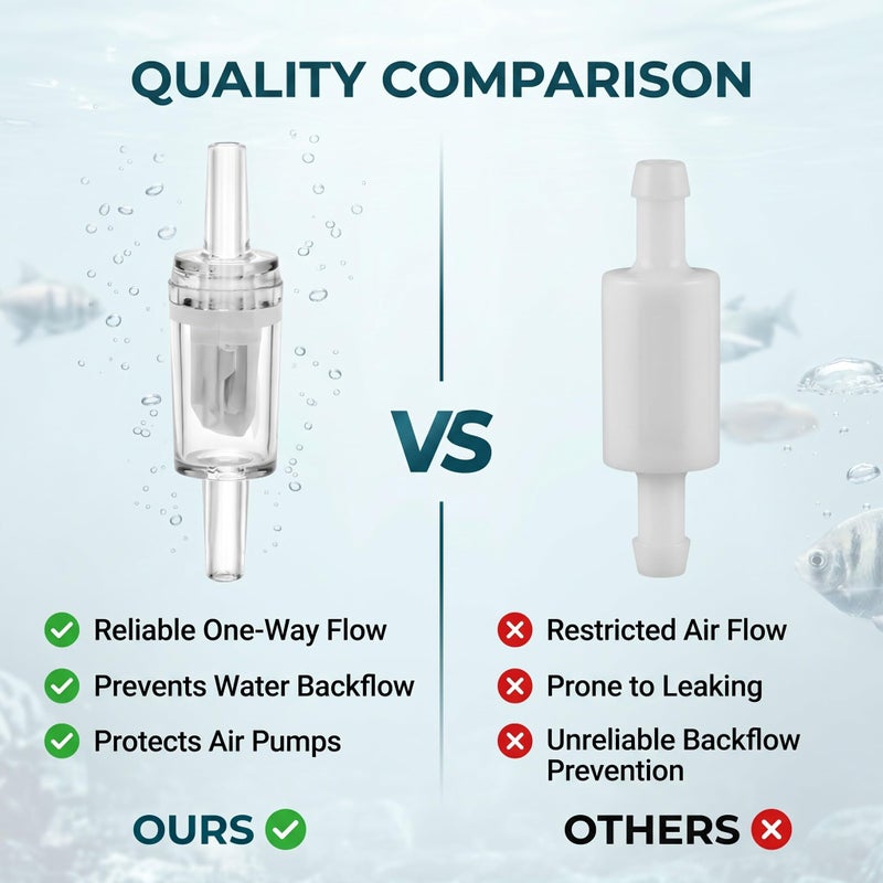 Meridian Pssopp 10‑Piece Aquarium Air Flow Control Valve – One‑Way Return, No‑Turn, Transparent White - Image 5