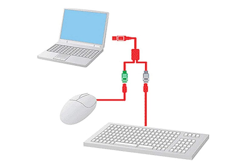 CARE CASE ®USB A Male to 2 x PS2 Female Converter Cable for Keyboard & Mouse - Image 3