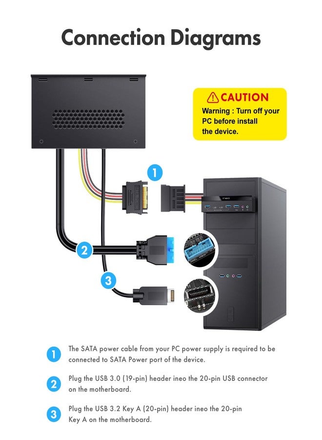 Ineo 5.25" Front Panel USB 3.2 Gen 2 Hub - 2X 10G USB-C, 2X 10G USB-A, 1x USB 3.0 Type-A, Audio & Mic Jack [3570II] - Image 2