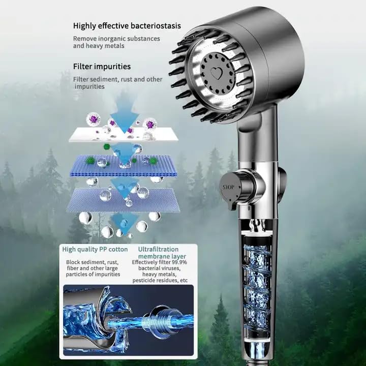PJET Tubro Shower Filter for Hard Water for Hair | 2-in-1 Black Handheld Shower Head for Bathroom with Filter | 3-Mode High Pressure Spray | Hard Water Softener Set with Pause Button - Image 2