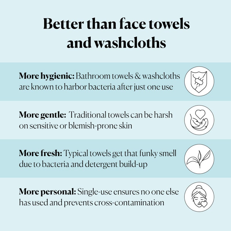 Sky Organics - Gentle Clean Face Towels (1-Pack) - 50 XL Single-Use Face Wipes - Ultra Soft & Dual Textured - Disposable Towel - Makeup Remover Wipes - Cruelty Free - Skin Care Tools - Self Care - Image 3