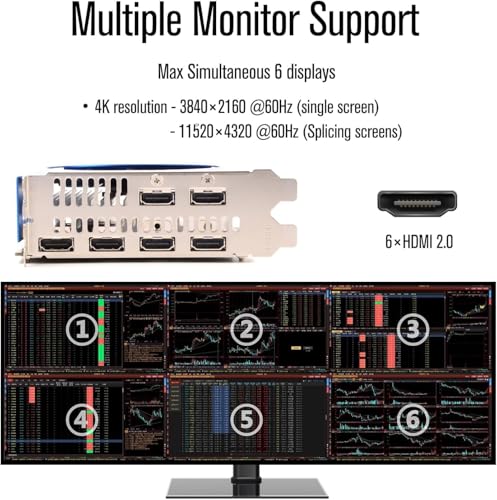 SRhonyra RX 580 4GB 6×HDMI 1.4a Graphics Card GDDR5 Multiple Displays GPU 256 Bit PCIe 3.0 ×16, Support DirectX 12, OpenGL 4.5 and HDCP 6CH Audio Outputs - Image 4