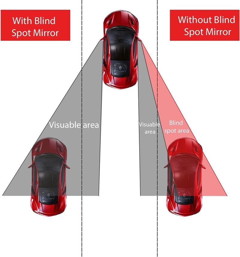 LivTee All usage compatible LivTee Black Framed Round Blind Spot Mirror, HD Glass and Wide Angle Rearview Mirror with Adjustable Stick for Universal Car (2 pcs) Defect free upgraded substance - Image 2