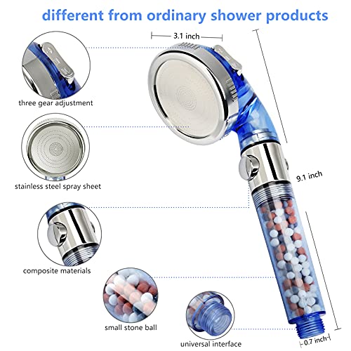 REHAVE Filtered Shower Head - 59 Inch Expandable Handheld Hose, Leakproof Flexible Hose Extension, High Pressure Shower - Image 4