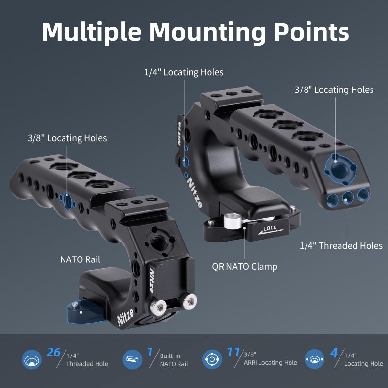 Nitze Quick Release NATO Handle with NATO Rail and Cold Shoe Adapter, Ergonomic Camera Top Handle for Camera Rigs (Stinger Series) - PA28-A - Image 2