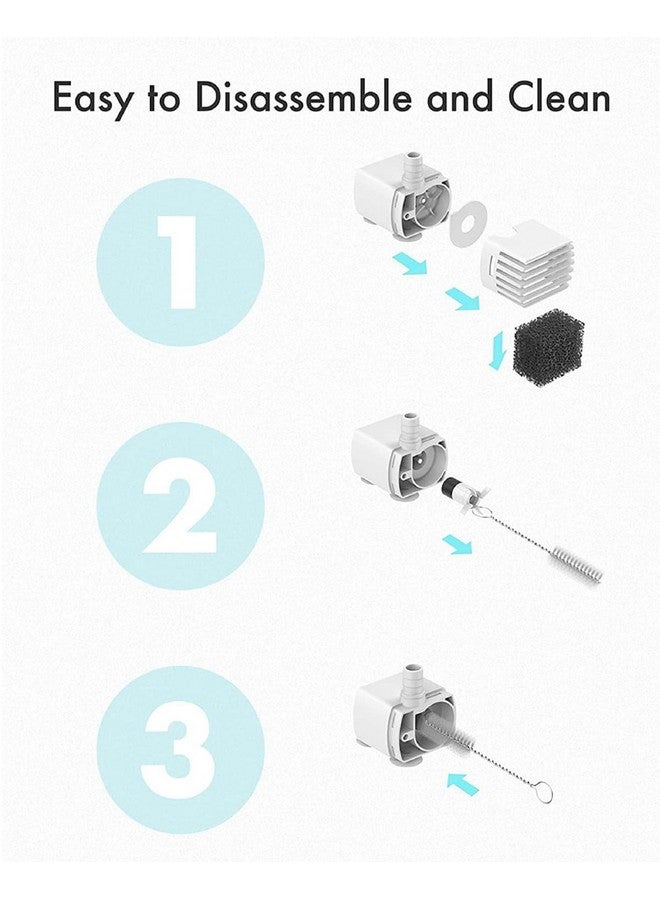 PETLIBRO PETLIBRO Replacement Pump for Cat Water Fountain, Super Quiet Pump for Pet Water Fountain Dog Water Dispenser PLWF002 Visit the PETLIBRO Store  - Image 3