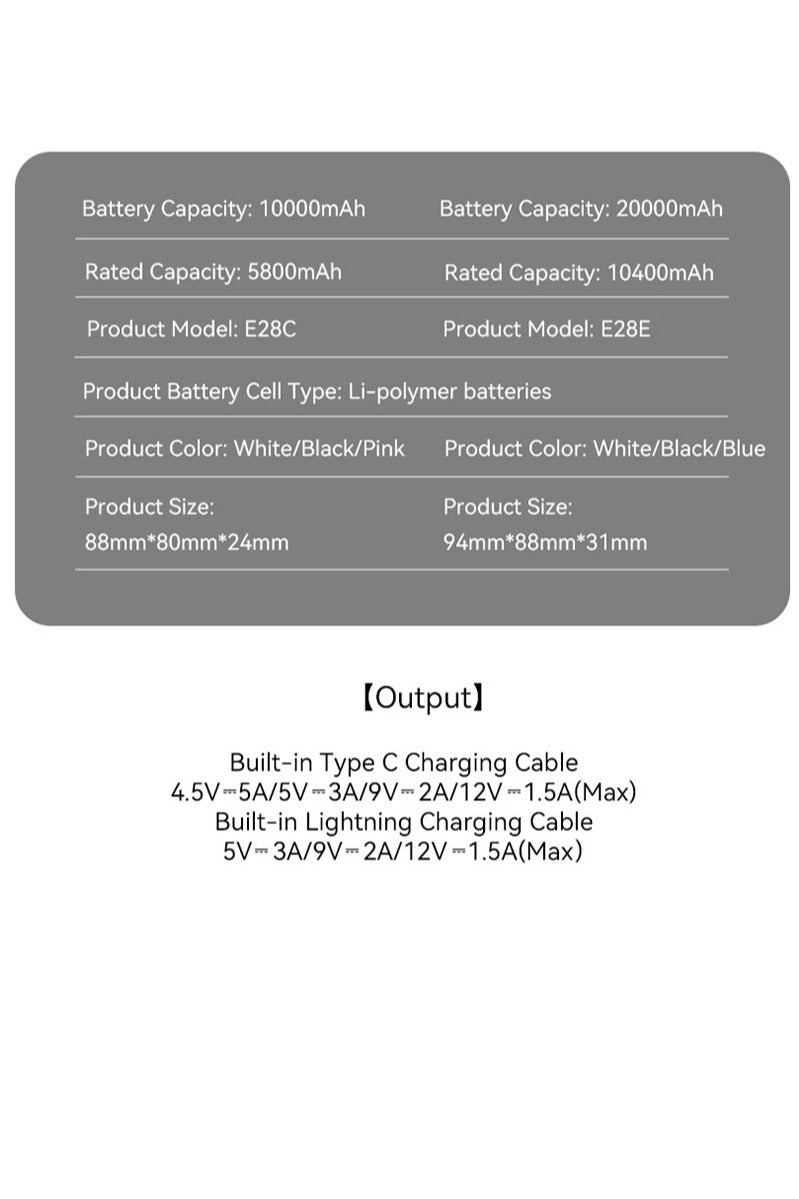 zime باور بانك زيم E28C، 10,000 مللي أمبير 22.5 واط كحد أقصى شاحن محمول سريع مع كابلات USB-C وموصل مدمجة، 1 USB-C، 1 USB-L، حزمة بطارية لهواتف آيفون 16/15/14، جالاكسي، والمزيد - Image 5