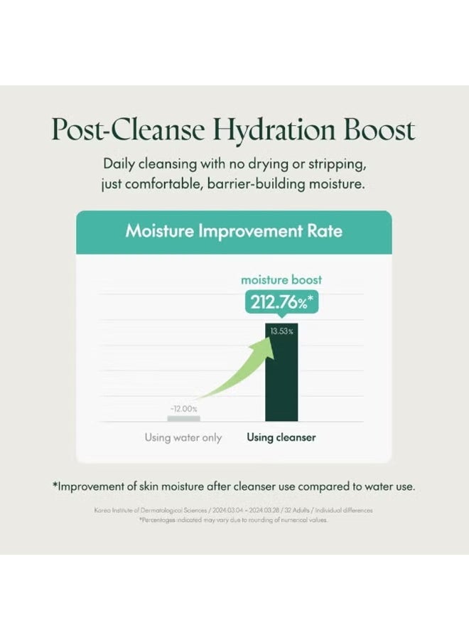 PURITO Mighty Bamboo Panthenol Cleanser, Gentle Face Wash for Moisturizing 150ml - Image 2