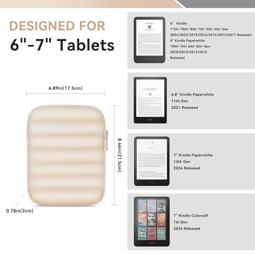 Clezolraa 6-7 Inch Puffy Sleeve Case for 7" Kindle Paperwhite 12th Gen/Colorsoft 2024, 6.8" Kindle Paperwhite 11th Gen, 6" Kindle 11th Gen 2024/2022, Oasis, Protective Pouch Bag, Beige - Image 2