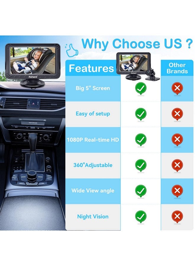 Rohent Baby Car Camera - 5-Inch HD 1080P, Night Vision, Easy Install, Rear & Forward-Facing Seat Camera, USB Powered Baby Camera for Car, Safety for Infants and Toddlers, No Tools Required - Image 3