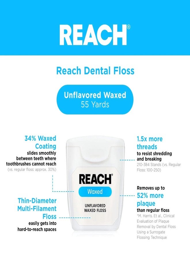 Reach Dental Floss, Waxed, Unflavored 1 ea (Pack of 3 - Image 2
