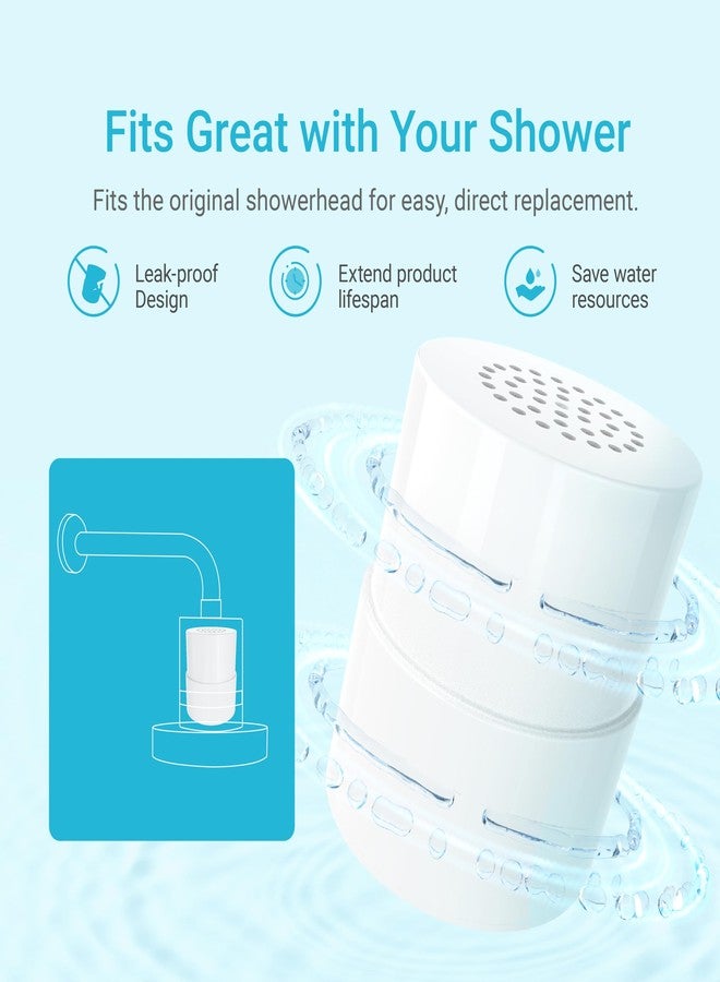 AquaCrest فلتر استبدال AQUA CREST لرأس الدش JOLIE®، cartridge استبدال فلتر دش عالي الضغط لشعر وبشرة أكثر صحة، عبوة 2 - Image 4