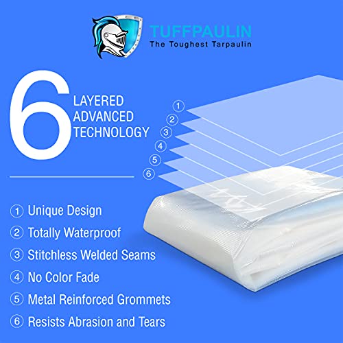 TUFFPAULIN 6FT X 6FT 120 GSM White Tarpaulin Tirpal Tadpatri Tharpai Thadika, Extra Strong, Reinforced Eyelets, UV Resistant, 100% Waterproof Virgin, 6 Layer MLCL 3D Rib Technology-1 No., Plastic - Image 3