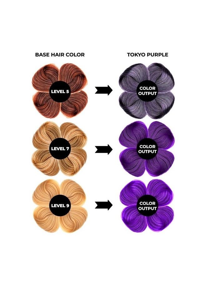 anveya - Colorisma Tokyo Purple Semi Permanent Vegan Hair Color 100Ml ; With Hyaplex: India'S First Hair Color Range With Bond Repair Tech ; Sulfates Parabens & Crueltyfree ; Hairdresser Tested - Image 1