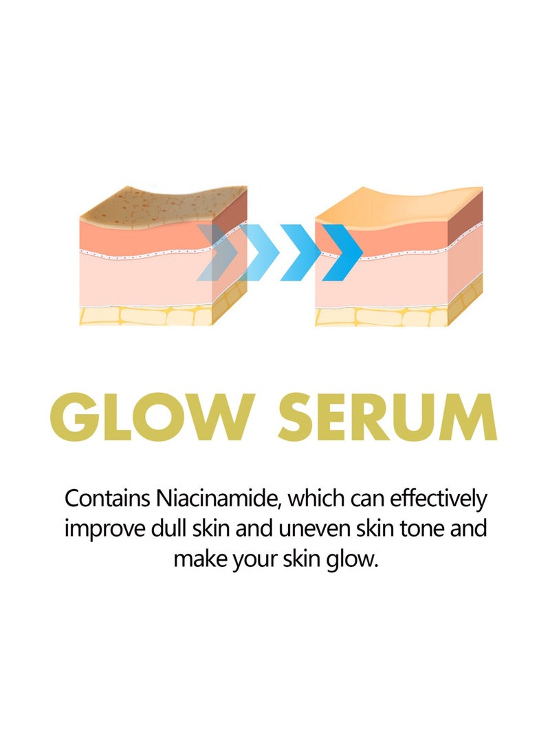 Propolis Niacinamide Serum | Hydrating, Whitening, Fades Dark Spots & Fine Lines